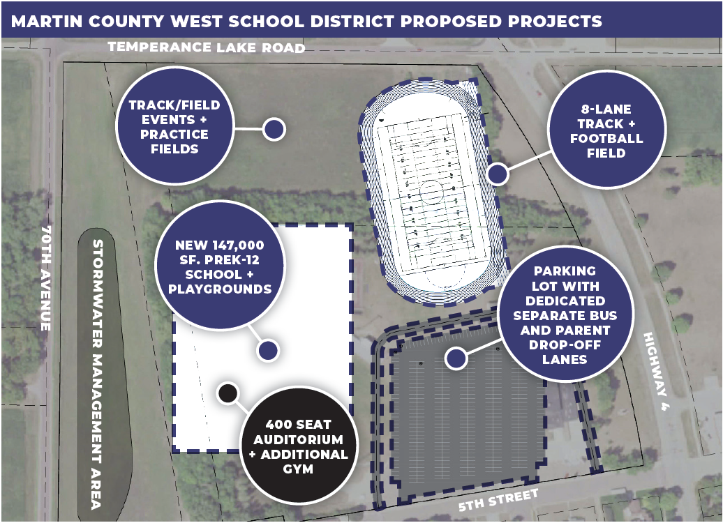 Proposed Projects Map